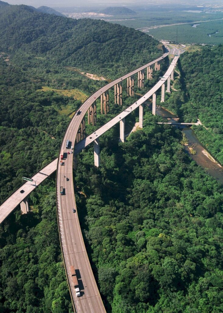 Malha viária